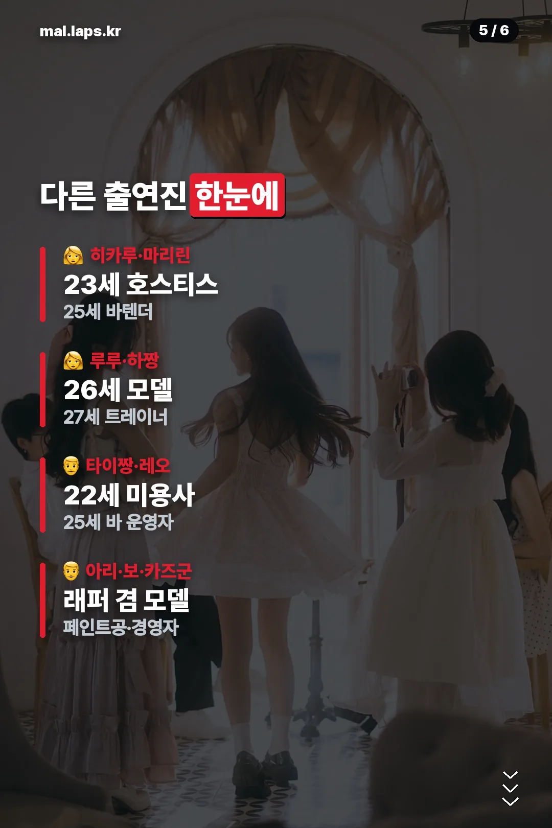 다른 출연진 소개
