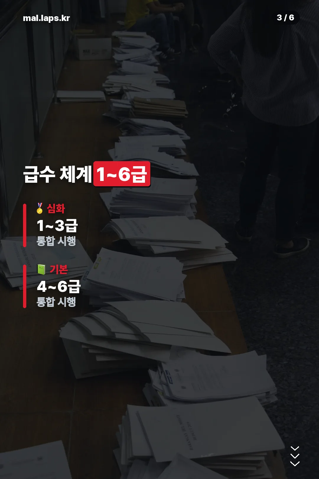 급수 체계 1~6급