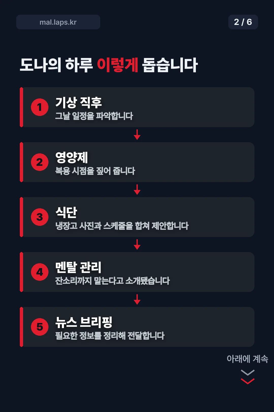 AI 매니저 도나의 하루