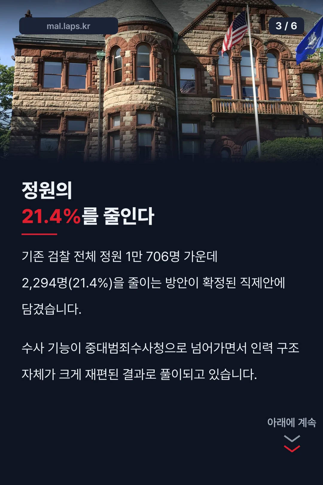 인력 21.4% 감축