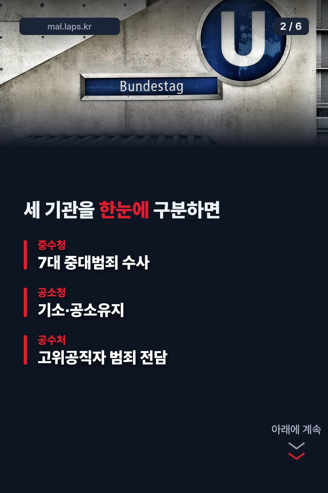 세 기관 한눈에 비교