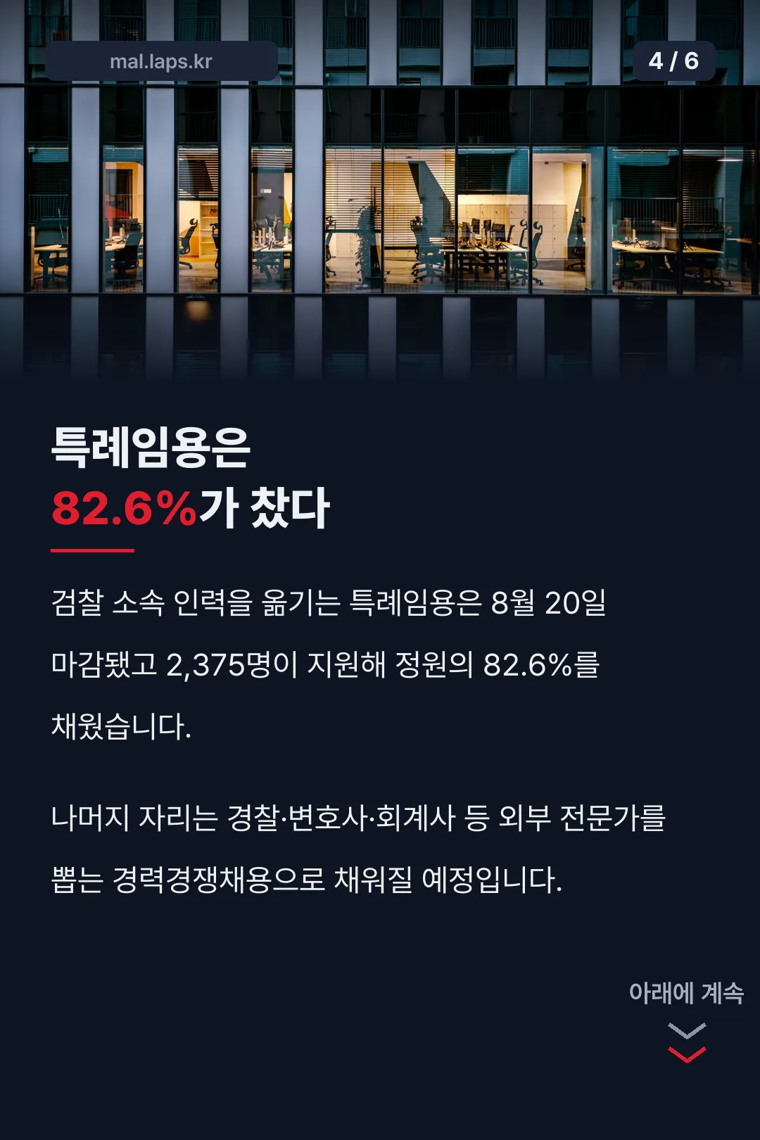 특례임용 현황