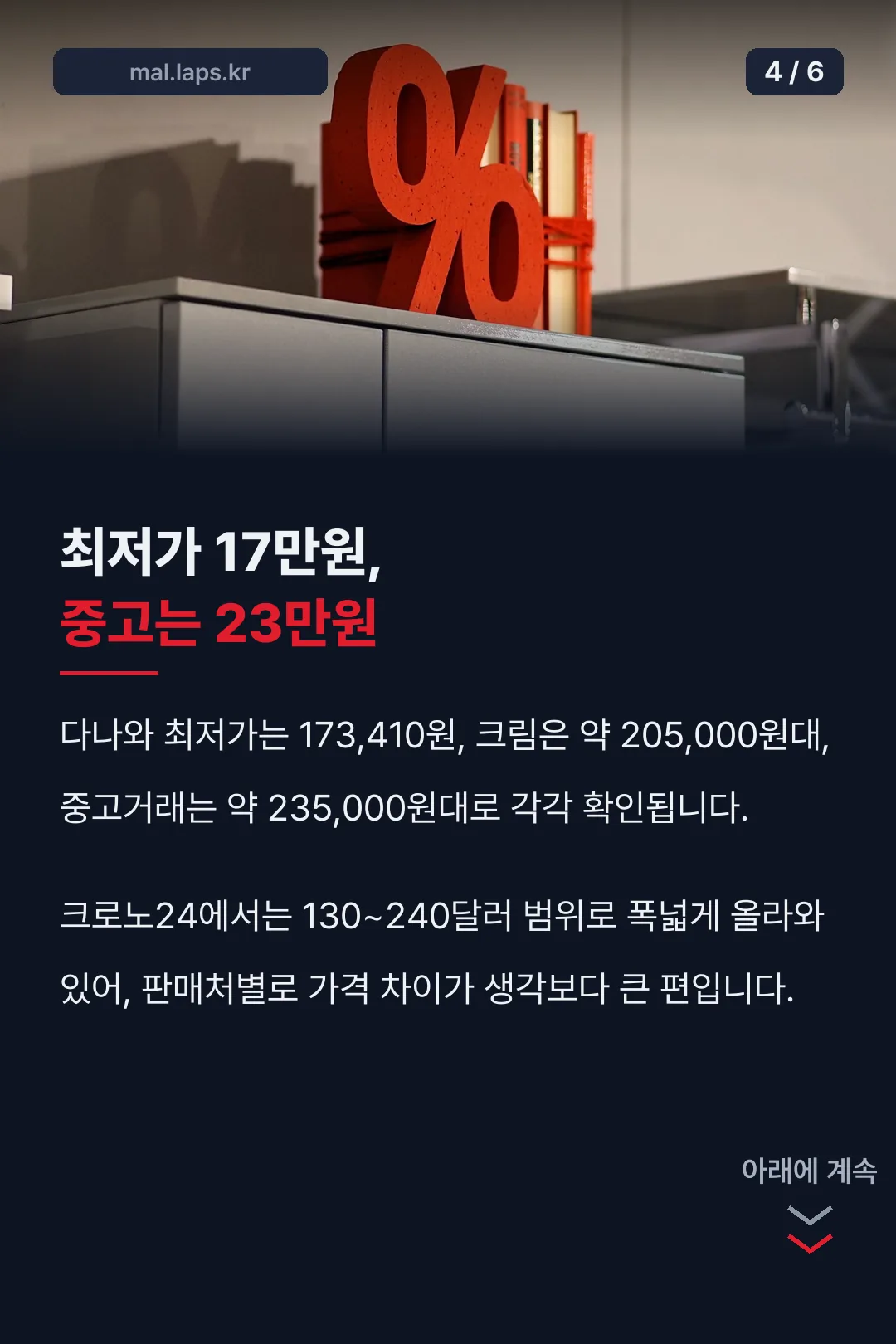 판매처별 가격 차이
